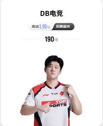 伊戈达拉：运动员退役就像死亡 迷茫挣扎时会看自己集锦重塑信念